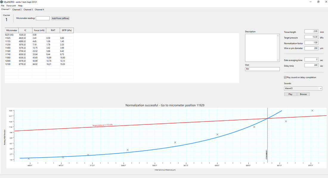 Myonorm normalisation free application