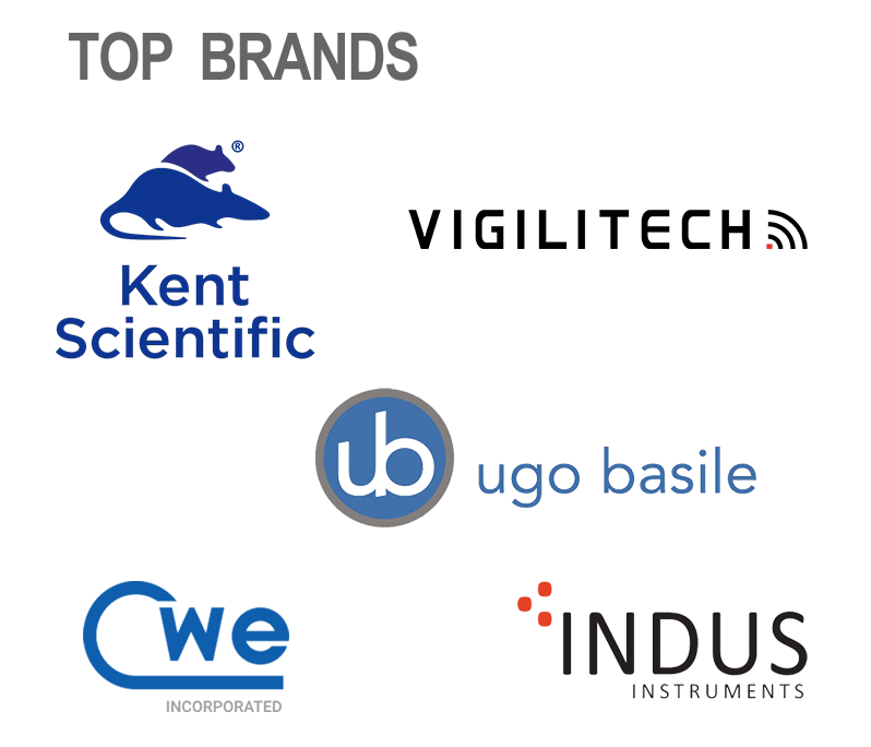 APAC-Scientific-brands